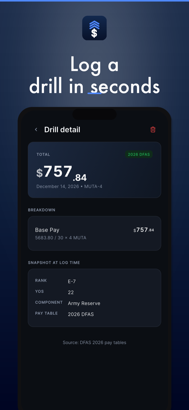 Reserve Drill Pay Tracker screenshot 2