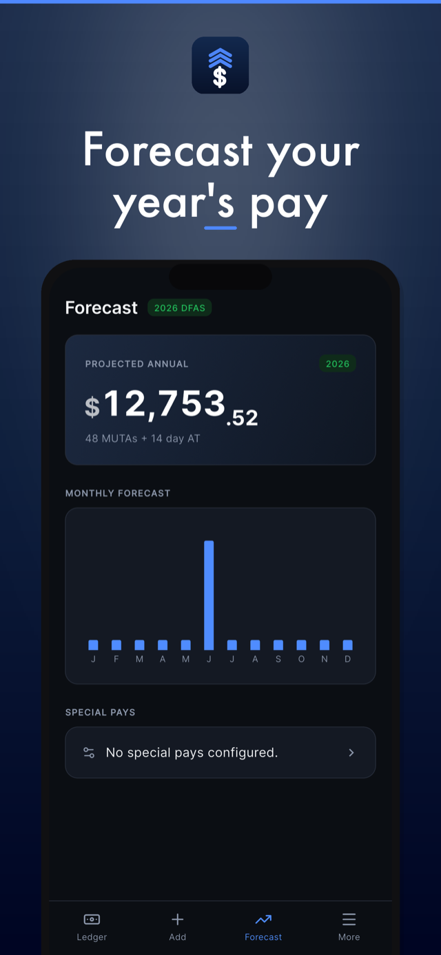 Reserve Drill Pay Tracker screenshot 3