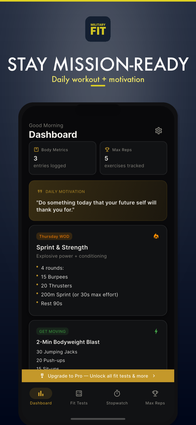 MilitaryFit screenshot 1