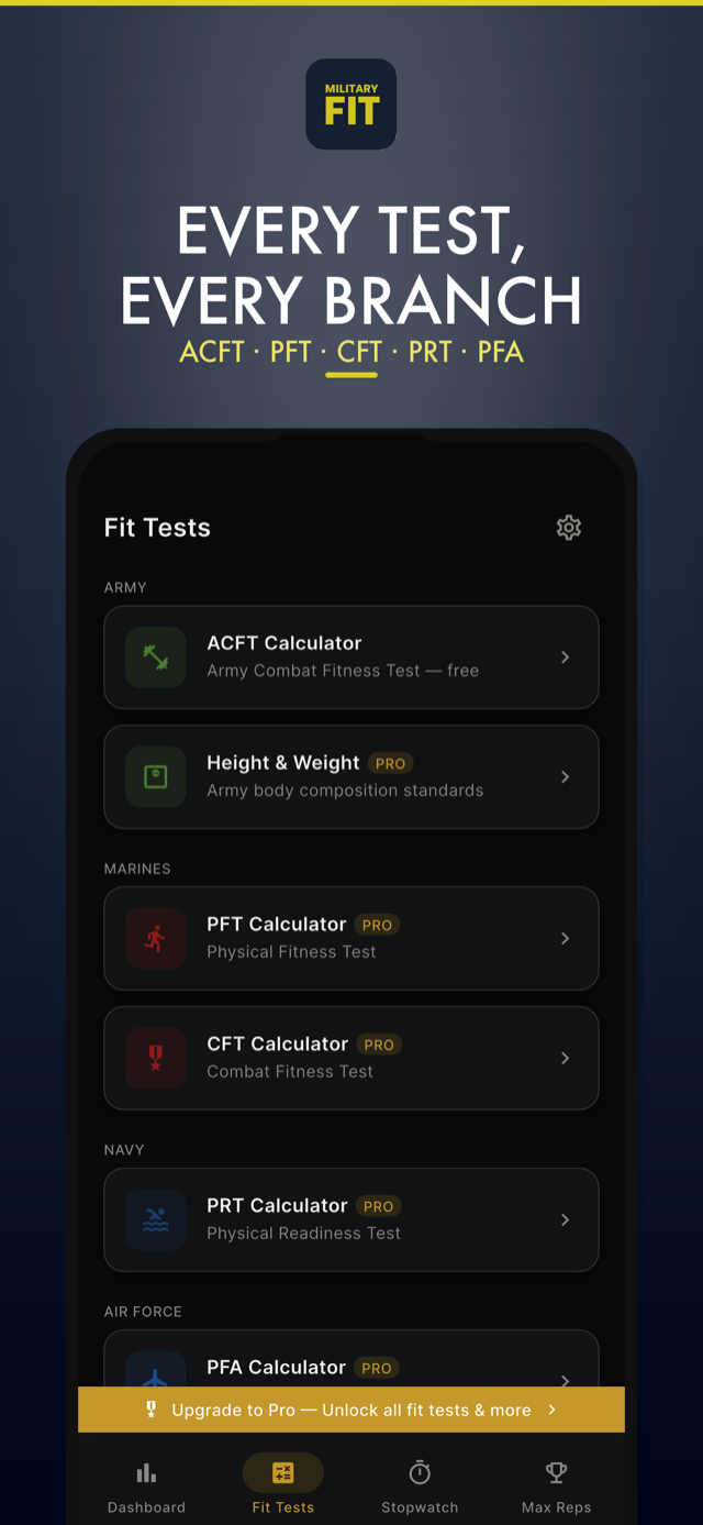MilitaryFit screenshot 2