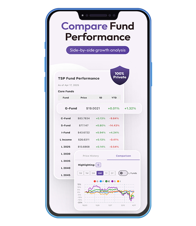 Detailed-Fund-Tracking-img