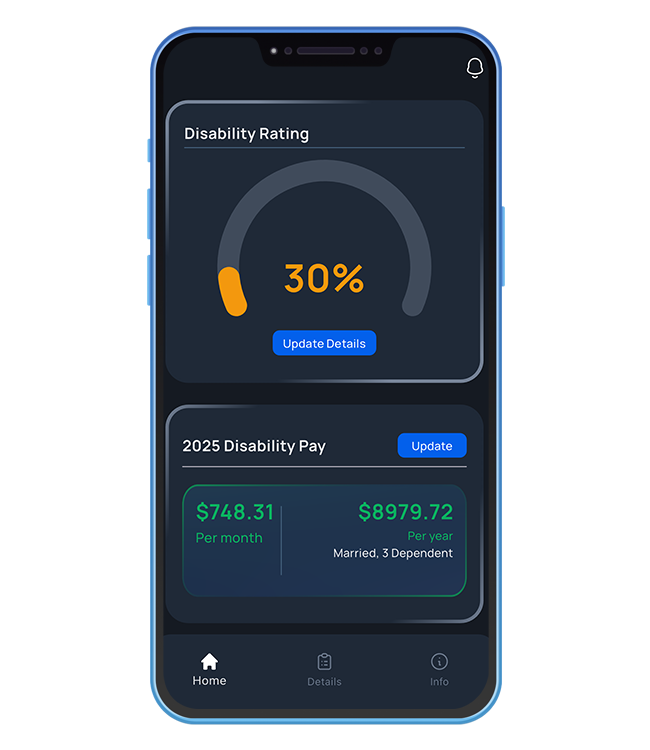 VA-Disability-Calculator-img