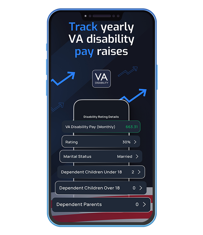 VA-Pay-Charts-img